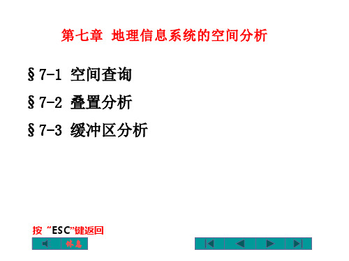 地理信息系统的空间分析