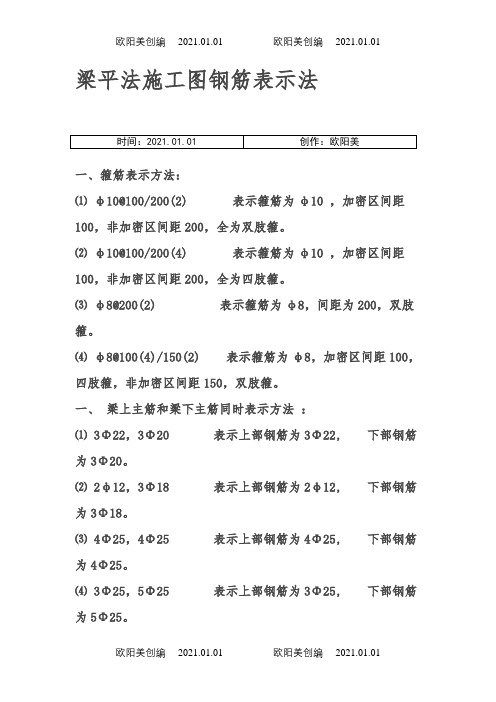 梁平法施工图钢筋表示法.之欧阳美创编
