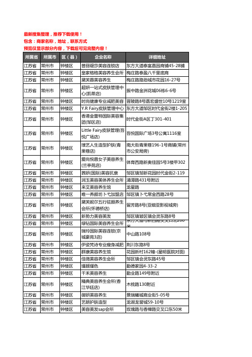 新版江苏省常州市钟楼区美容院企业公司商家户名录单联系方式地址大全497家