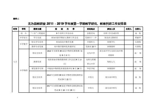 无为县教研室2018-2019学年度第一学期教学研究、教育科研工作安排表