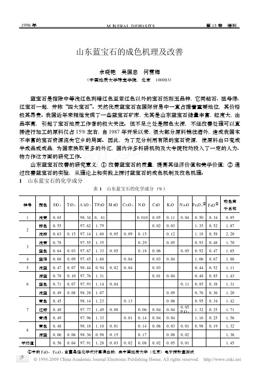 1-7 山东蓝宝石的成色机理及改善