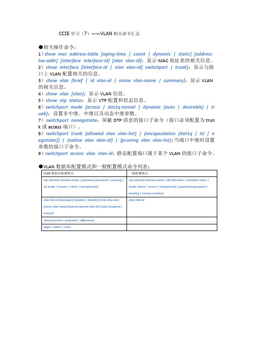 VLAN相关命令汇总