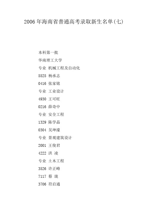 2006年海南省普通高考录取新生名单(七)