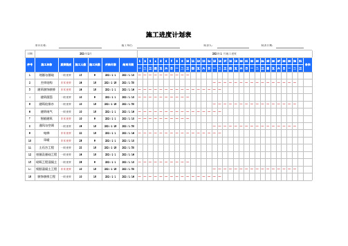 简约建筑工程施工进度计划表模板