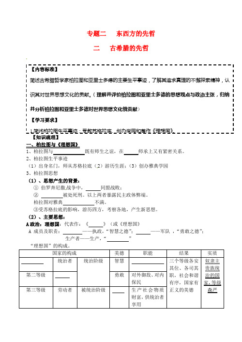 高中历史 专题二 2.2古希腊的先哲导学案 人民版选修4
