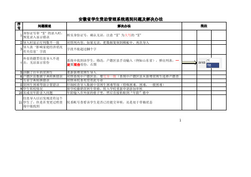 安徽省学生资助管理系统遇到问题及解决办法