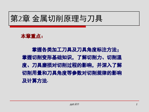 机械工程现代设计理论  ppt课件