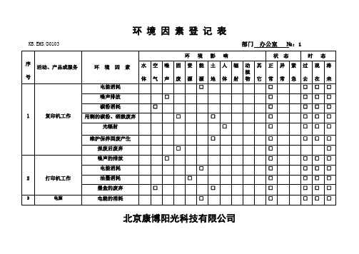 03.01环境因素登记表(办公室)