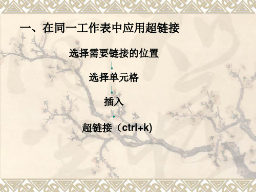 EXCEL超链接讲解