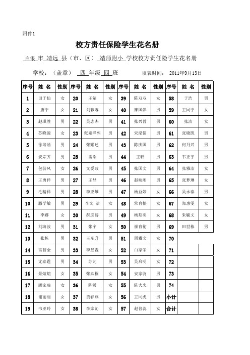 校方责任保险学生花名册17