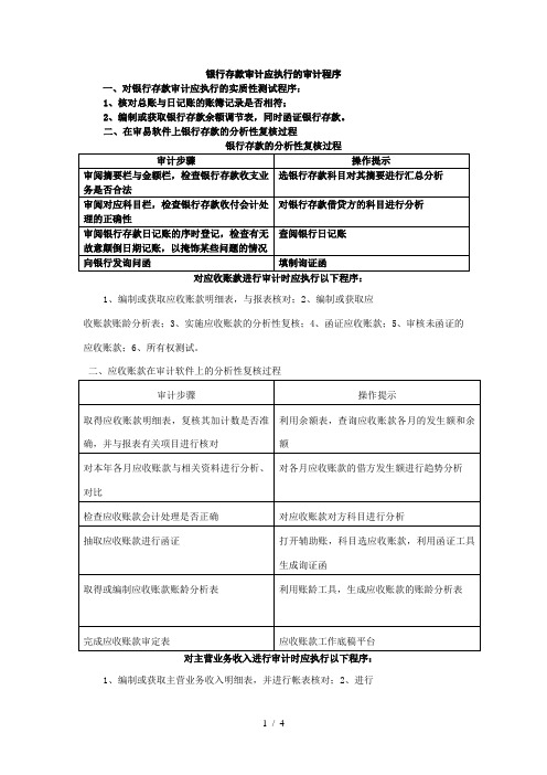 银行存款审计应执行的审计程序