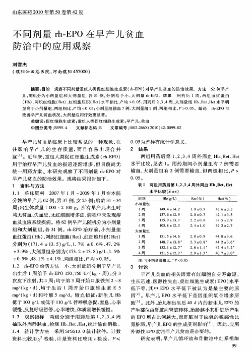 不同剂量rh-EPO在早产儿贫血防治中的应用观察