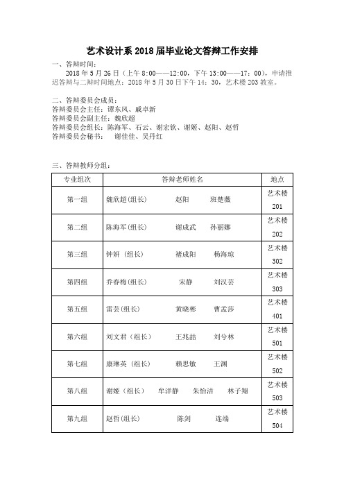 艺术设计方案系2018届毕业论文答辩工作安排