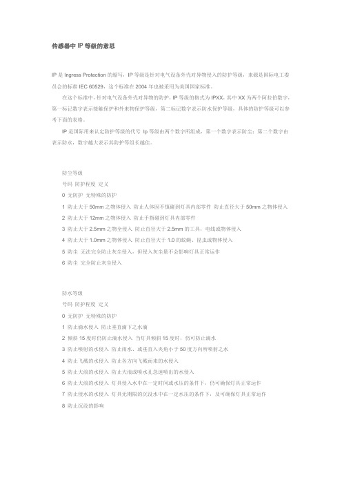 传感器中IP等级的意思