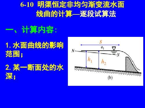 非均匀渐变流水面线曲