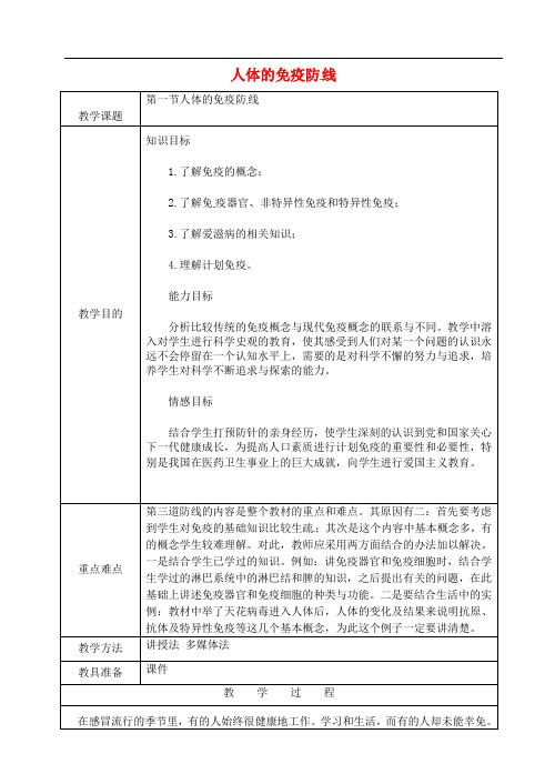 《人体的免疫防线》word教案 (公开课获奖)2022年苏科版 (13)