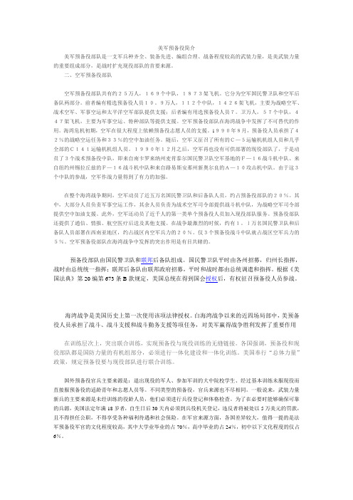 美军预备役简介