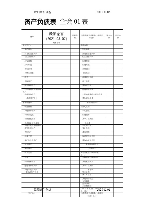 最新资产负债表(样表)之欧阳家百创编