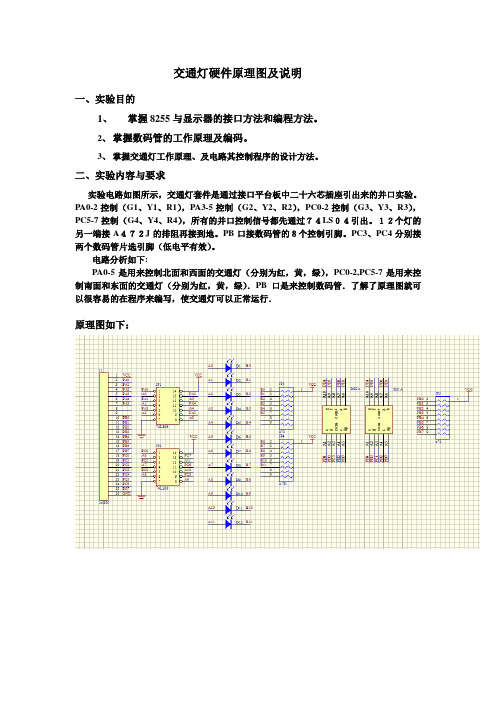 红绿灯程序