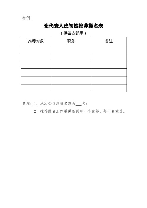 样例1 党代表人选初始推荐提名表、汇总表