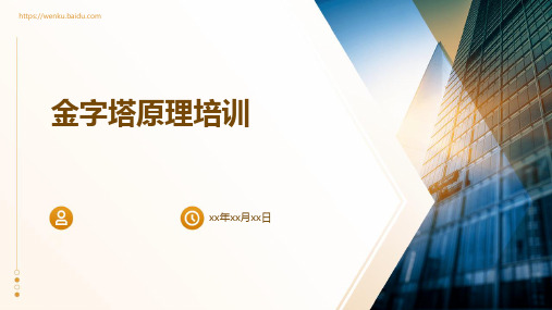 金字塔原理培训