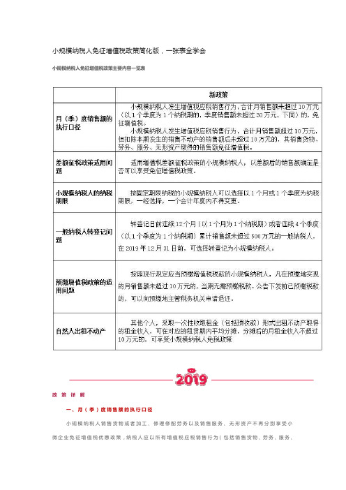 小规模纳税人免征增值税政策简化版