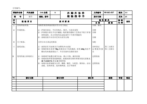 汽车座椅来料检验作业指导书