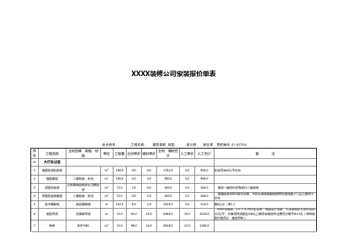 Excel表格模板：最全装修报价明细表(自动计算)