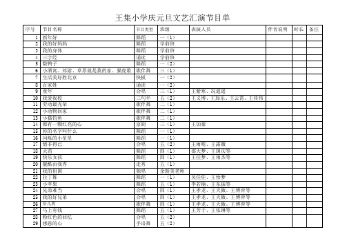 王集小学庆元旦文艺汇演节目单