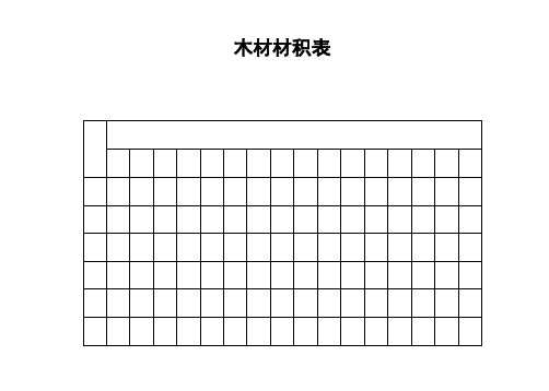常用木材材积表