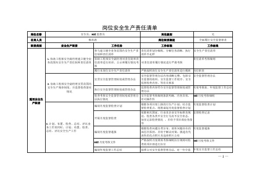 岗位安全生产责任清单(安全员、HSE监督)