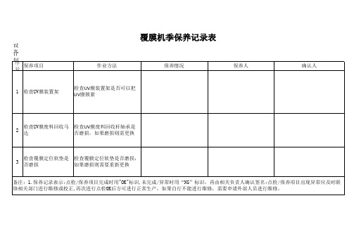 覆膜机季保养记录表