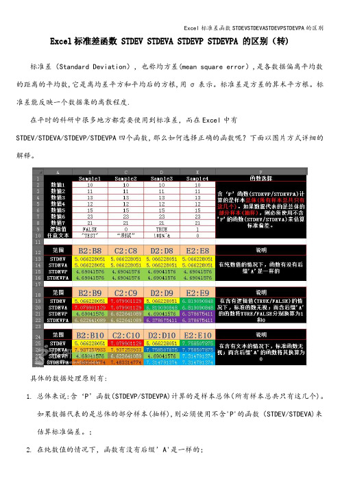 Excel标准差函数STDEVSTDEVASTDEVPSTDEVPA的区别