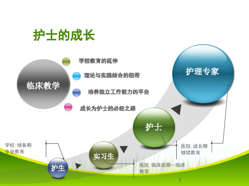 如何做好护理临床带教工作