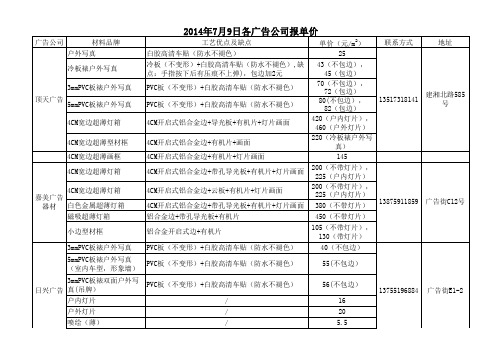 各广告公司材料及报价