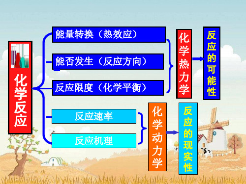 浙大版 普通化学知识点归纳 