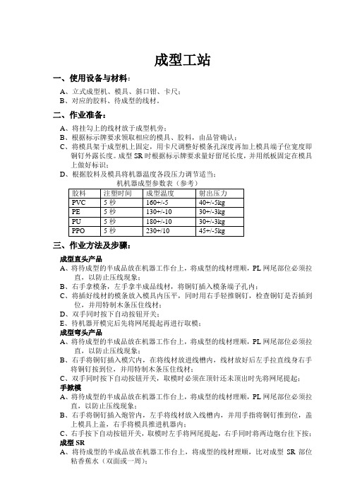 成型工站培训(10)