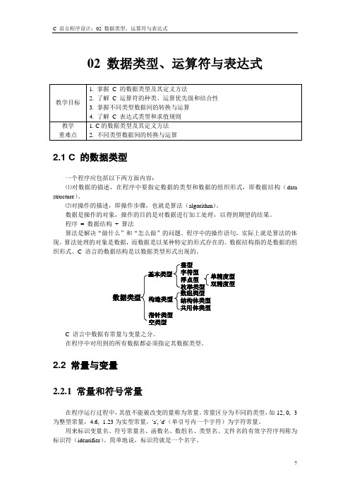 02 数据类型、运算符与表达式