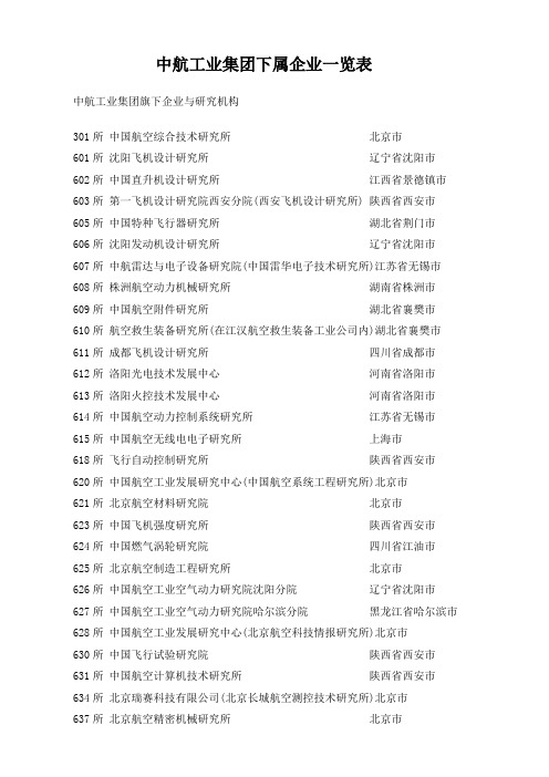 中航工业集团下属企业一览表