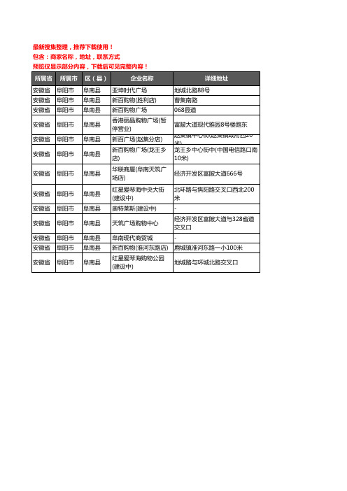 新版安徽省阜阳市阜南县商场企业公司商家户名录单联系方式地址大全13家