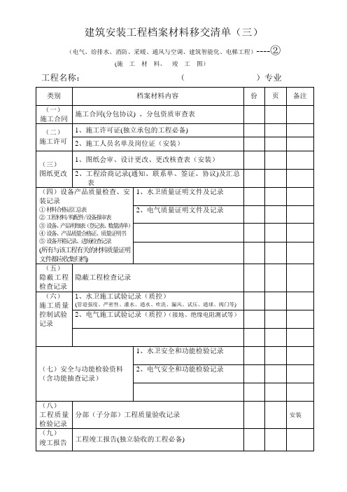 安装工程档案资料移交清单