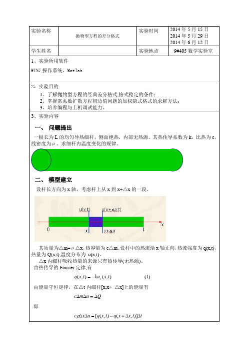 偏微分方程实验报告