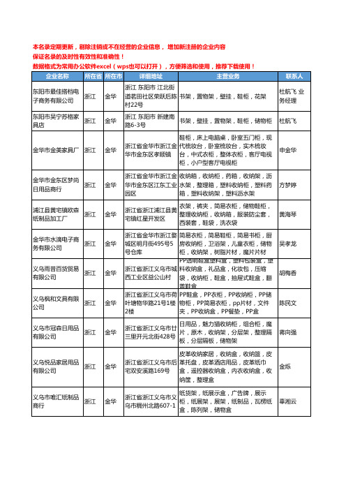 2020新版浙江省金华储物柜工商企业公司名录名单黄页大全42家