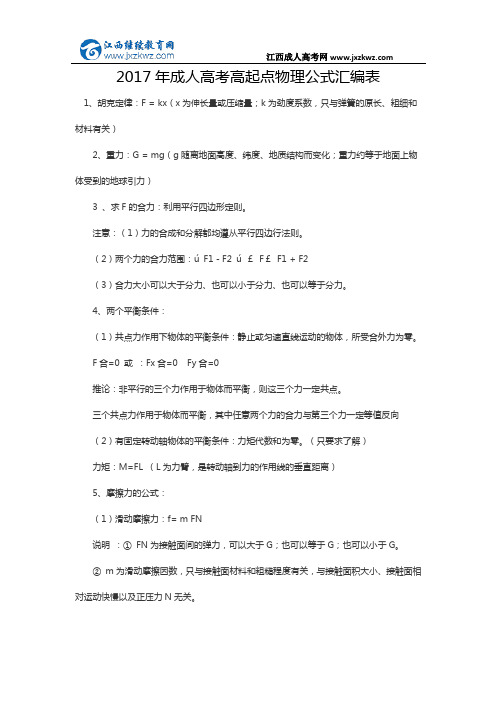 2017年江西成人高考高起点物理公式汇编表