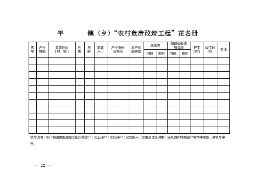 年镇(乡)农村危房改造工程花名册