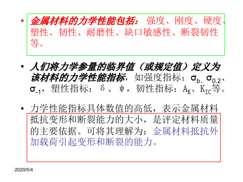 材料力学性能总结1