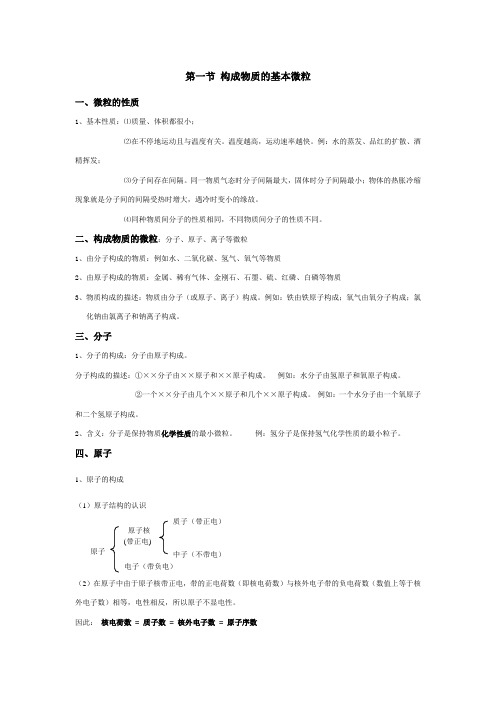 第三章 第一节 构成物质的基本微粒