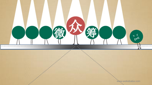 微客巴巴微信营销系统微众筹介绍