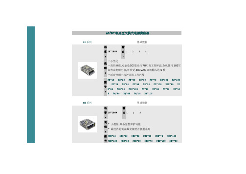 明纬电源型号分类