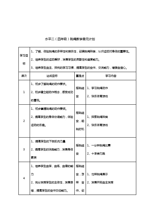 水平二跳绳教学单元计划